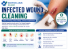 Infected Wound Cleaning Samui. The 2026 Guide to Stopping Tropical Infections