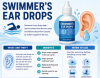 Swimmers Ear Drops Samui. The 2026 Guide to Curing Tropical Earaches