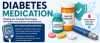 Diabetes Medication Thailand. The 2026 Guide to Safely Refilling Your Prescriptions