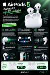 AirPods 5 เปิดตัวแล้ว! สรุปฟีเจอร์เด่นในความนี้ AirPods 5 เปิดตัวแล้ว! สรุปฟีเจอร์เด่นในความนี้