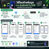 วิธีโอนย้ายข้อมูล Android ไป iOS (หรือสลับค่าย) แบบครบถ้วน? วิธีโอนย้ายข้อมูล Android ไป iOS (หรือสลับค่าย) แบบครบถ้วน?