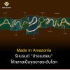 Made in Amazonia รีแบรนด์ “ป่าอเมซอน” ให้กลายเป็นจุดขายระดับโลก