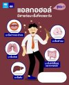 แอลกอฮอล์: สารก่อมะเร็งที่ควรระวัง 