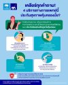 ประกันสุขภาพคุ้มครองมั้ย? ประกันสุขภาพคุ้มครองมั้ย?