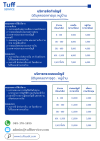รับทำบัญชี และตรวจสอบบัญชี นิติบุคคลอาคารชุด / นิติบุคคลหมู่บ้านจัดสรร รับทำบัญชี และตรวจสอบบัญชี นิติบุคคลอาคารชุด / นิติบุคคลหมู่บ้านจัดสรร