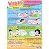 โปสเตอร์ความรู้ โปสเตอร์การศึกษา คำกริยา Verbs EP-245