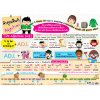 โปสเตอร์ความรู้ โปสเตอร์การศึกษา คำคุณศัพท์ Adjectives EP-235
