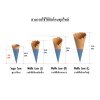 กระดาษห่อโคนไอศกรีม (Paper Cone Ice Cream)