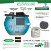 DOS wastewater treatment tank, airless type, CHAMP model