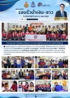 ฉบับที่ 47/2568