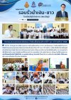 ฉบับที่ 48/2568