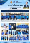 ฉบับที่ 64/2568