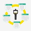 LMS Leak Management Software with Reporting Function