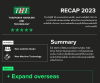THT Recap 2023 THT Recap 2023
