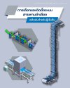 ประเภทสายพานลำเลียง ประเภทสายพานลำเลียง