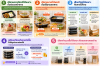 วิธีเลือกจำนวนซื้อบรรจุภัณฑ์ให้เหมาะกับยอดขายร้านอาหาร วิธีเลือกจำนวนซื้อบรรจุภัณฑ์ให้เหมาะกับยอดขายร้านอาหาร