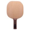 Der-materialspezialist Scooper - Defensive