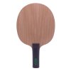 Der-materialspezialist Protector - Defensiv-