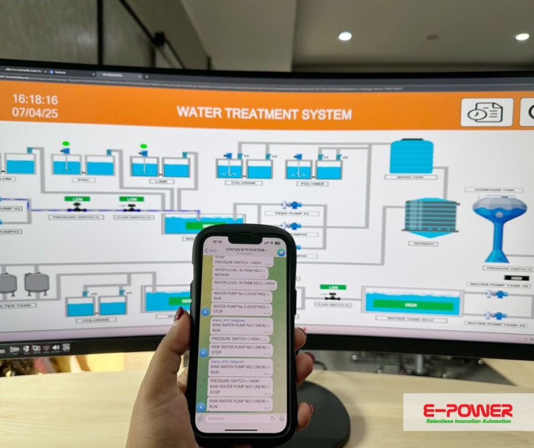 Smart Water IoT