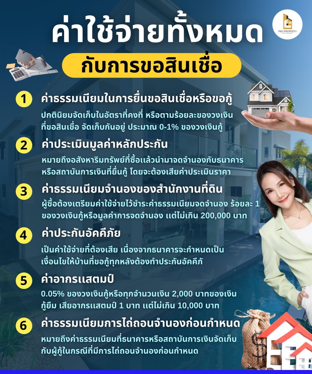 ค่าใช้จ่ายในการขอสินเชื่อ