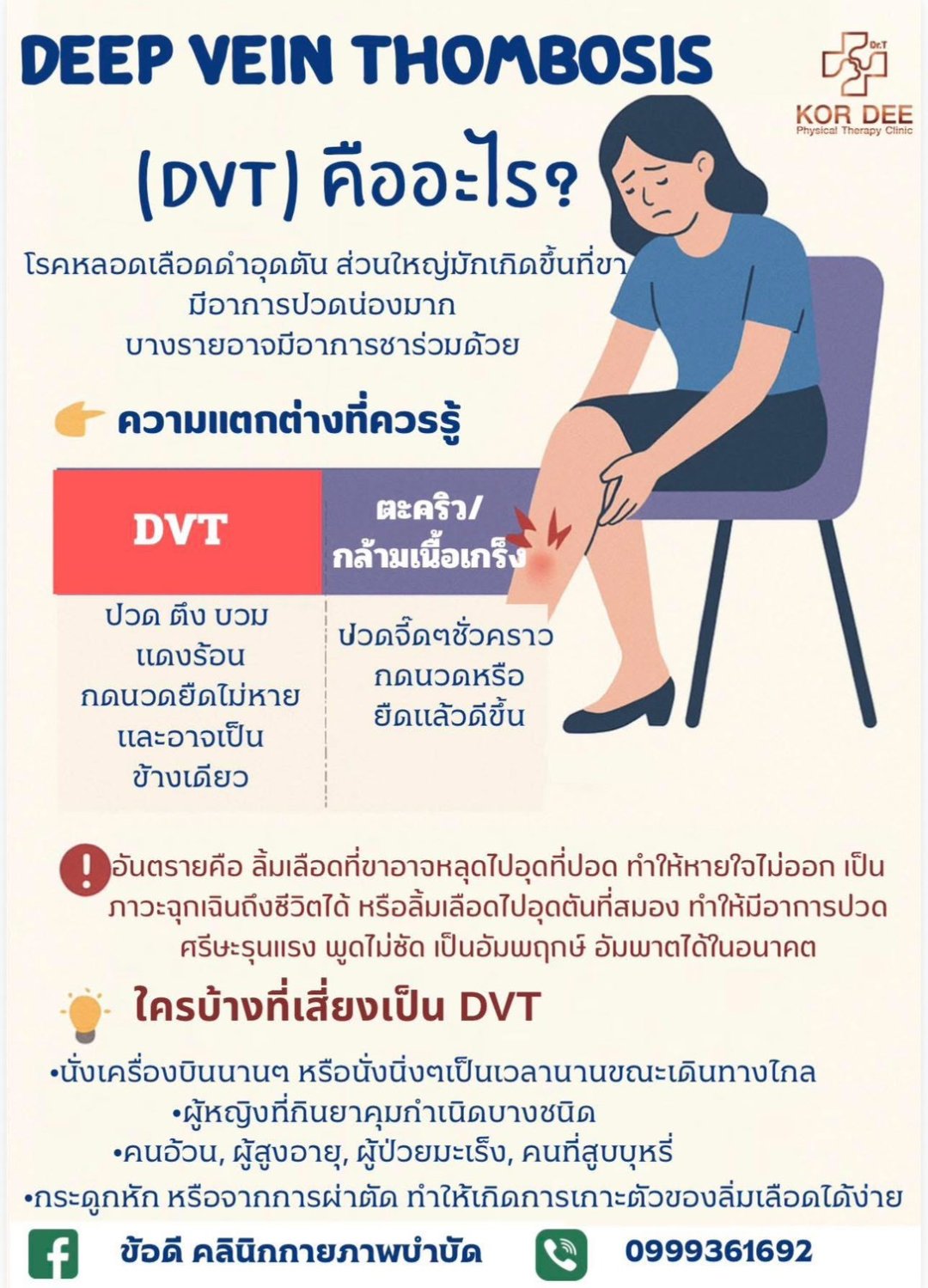 ภาวะลิ่มเลือดอุดตันในหลอดเลือดดำลึก (Deep Vein Thrombosis – DVT)