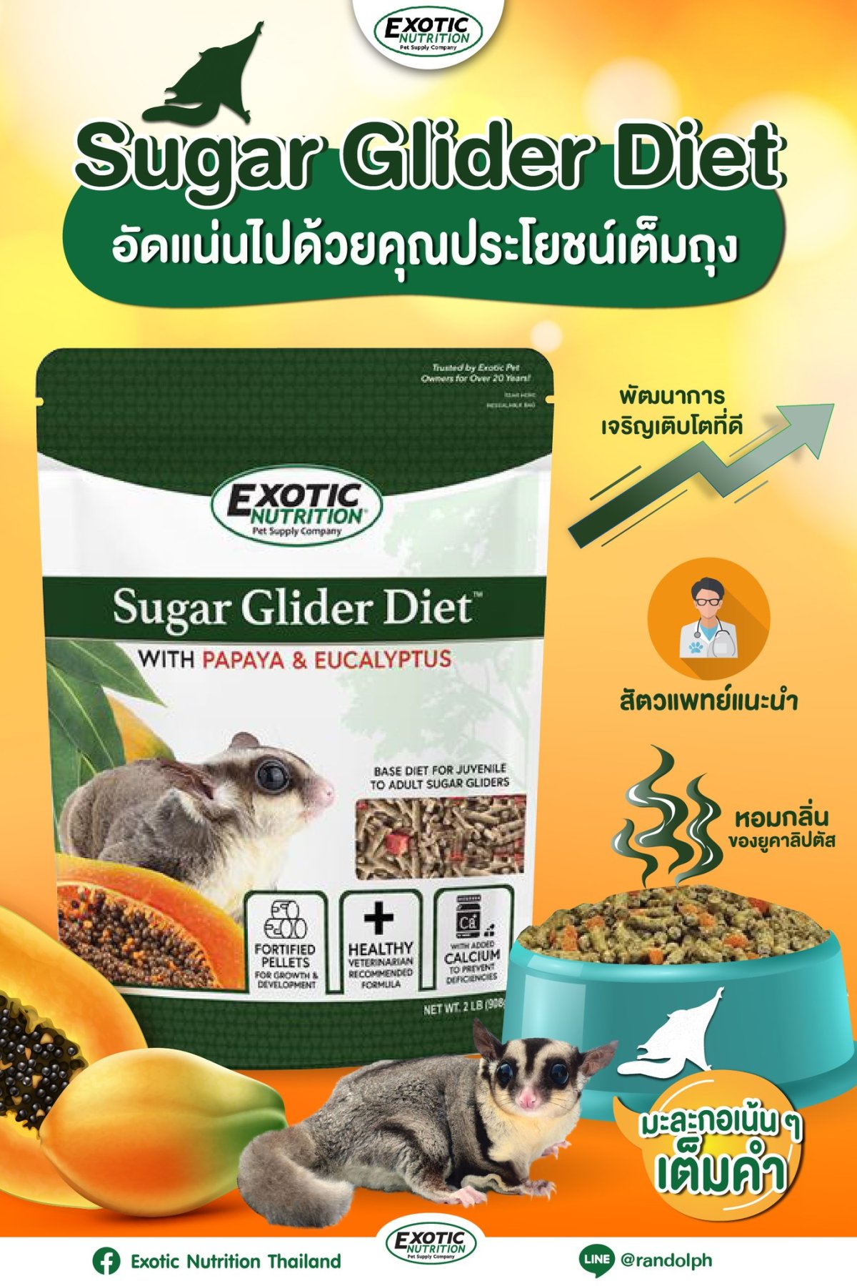 แรนดอล์ฟExotic Nutrition SUGAR GLIDER DIET PAPAYA AND EUCALYPTUS