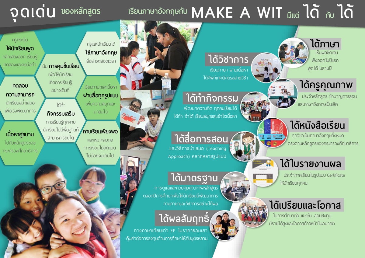 Iep Brochure - Makeawit