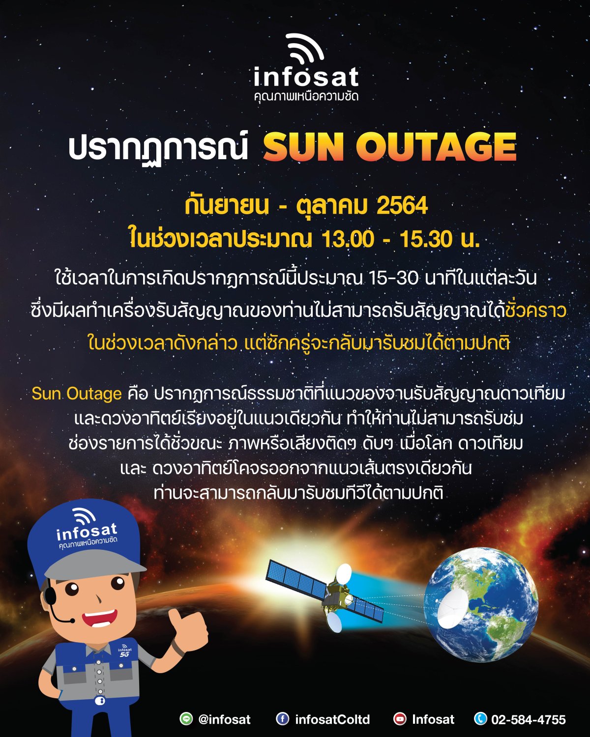 ปรากฎการ์ Sun Outage infosat
