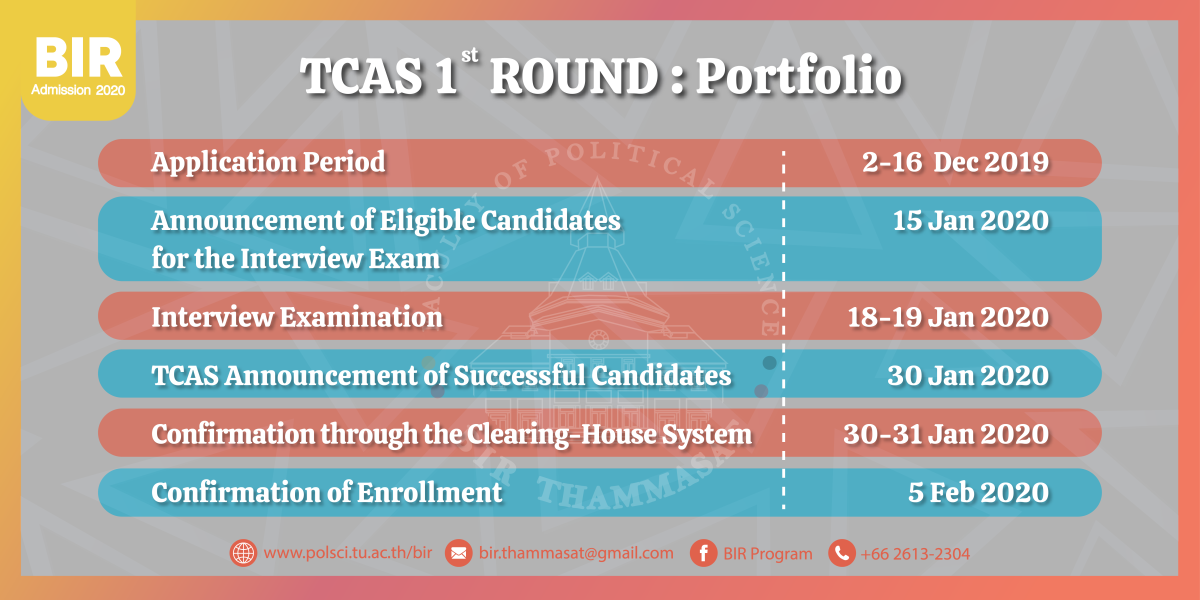 BIR Portfolio Schedule birpolsci