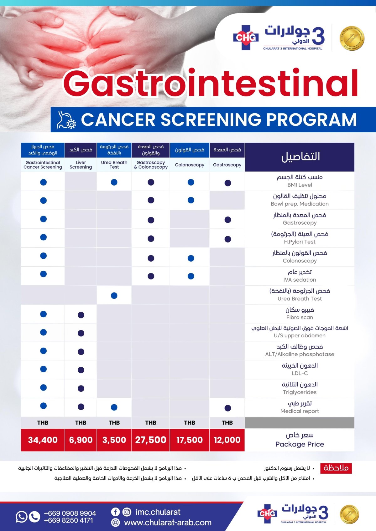 Gastrointestinal Cancer Screening Program - Chularat-arab