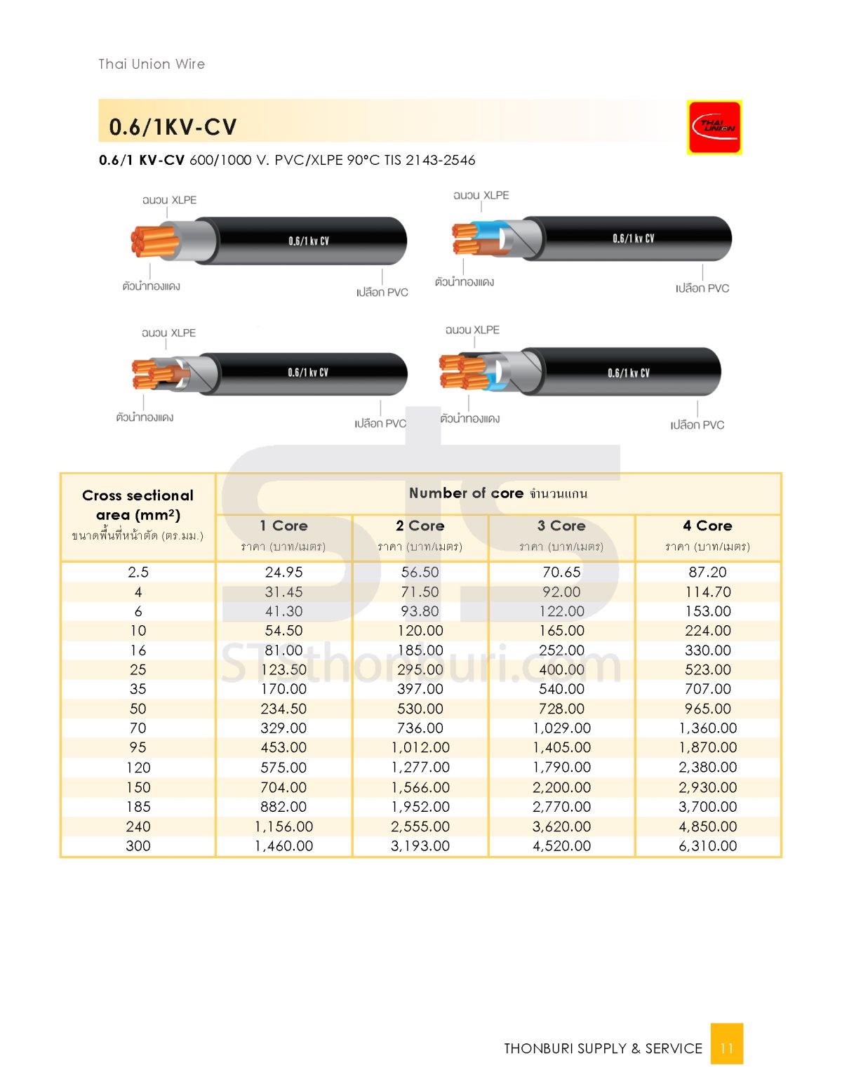 Electric wire and cable for sale, 0.6/1 KV-CV Thai Union - ststhonburi