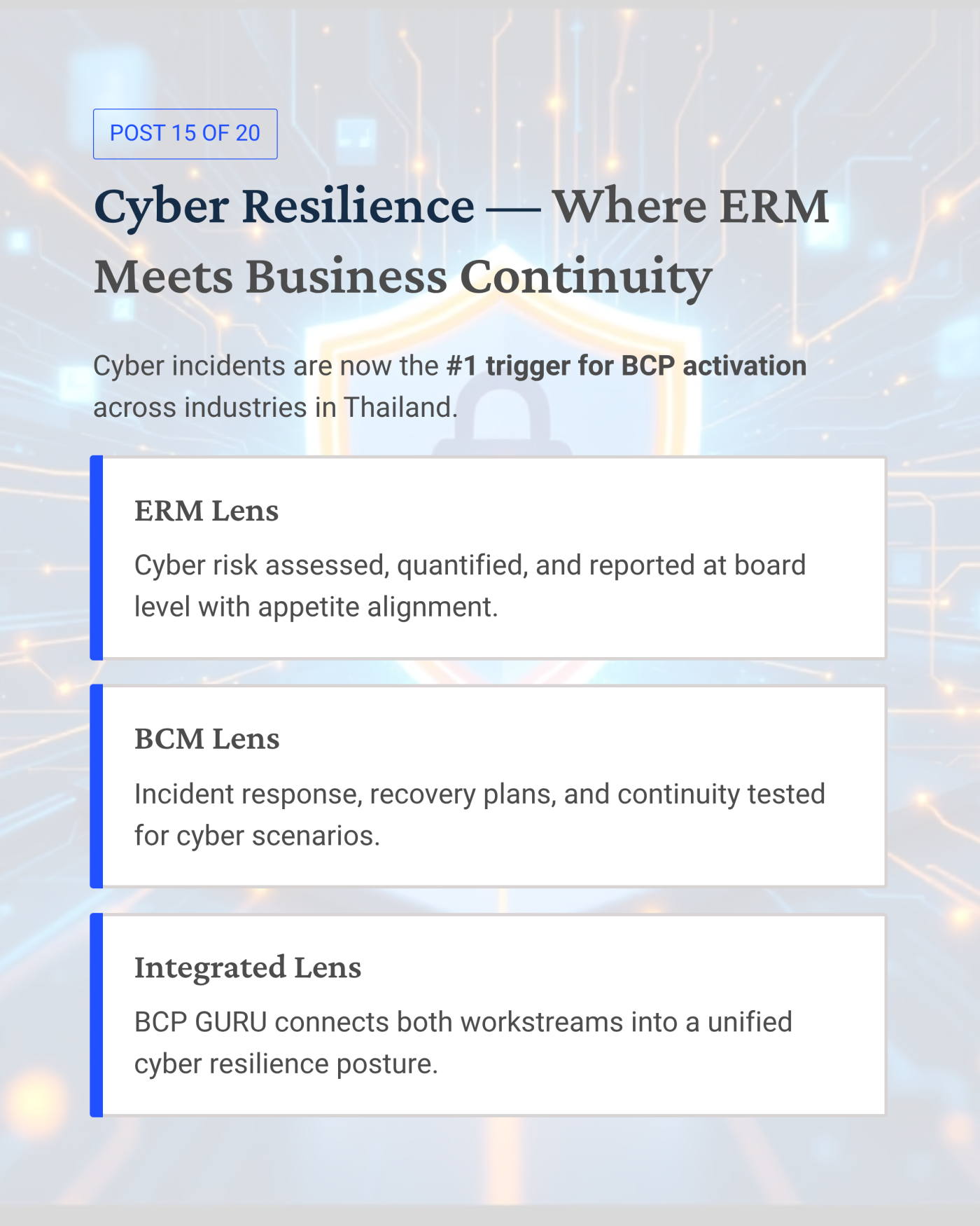 Cyber Resilience — จุดบรรจบของ ERM และ Business Continuity | BCP GURU