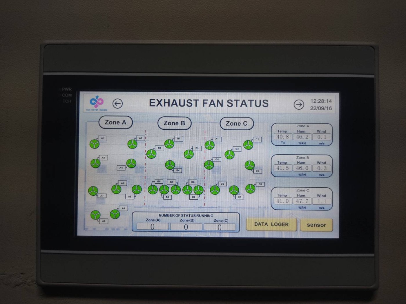Control system for fans and various sensors in the factory production line