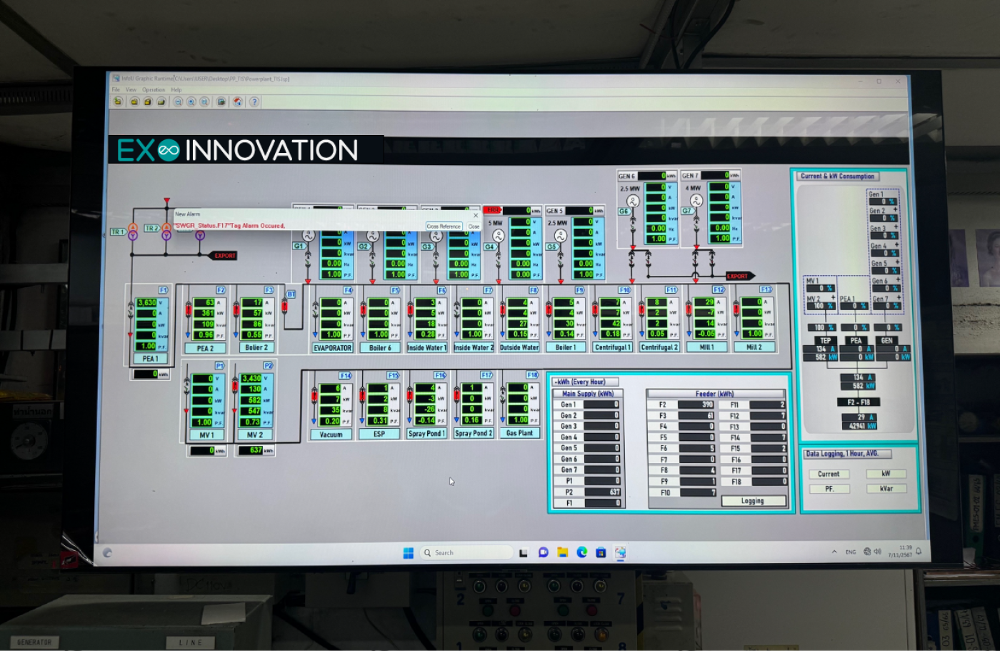 PLC and SCADAs System