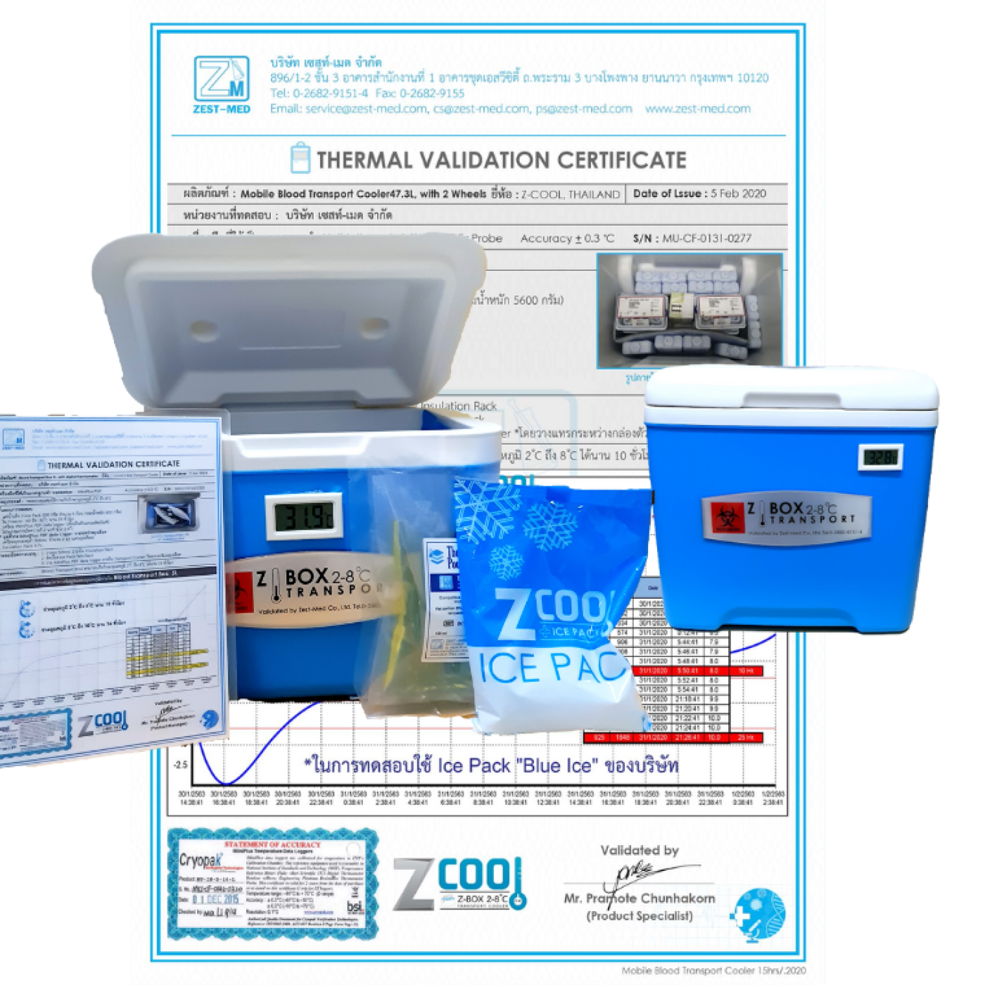 Guideline การเลือก Ice Pack ที่ได้มาตรฐานสำหรับการขนส่งวัคซีน