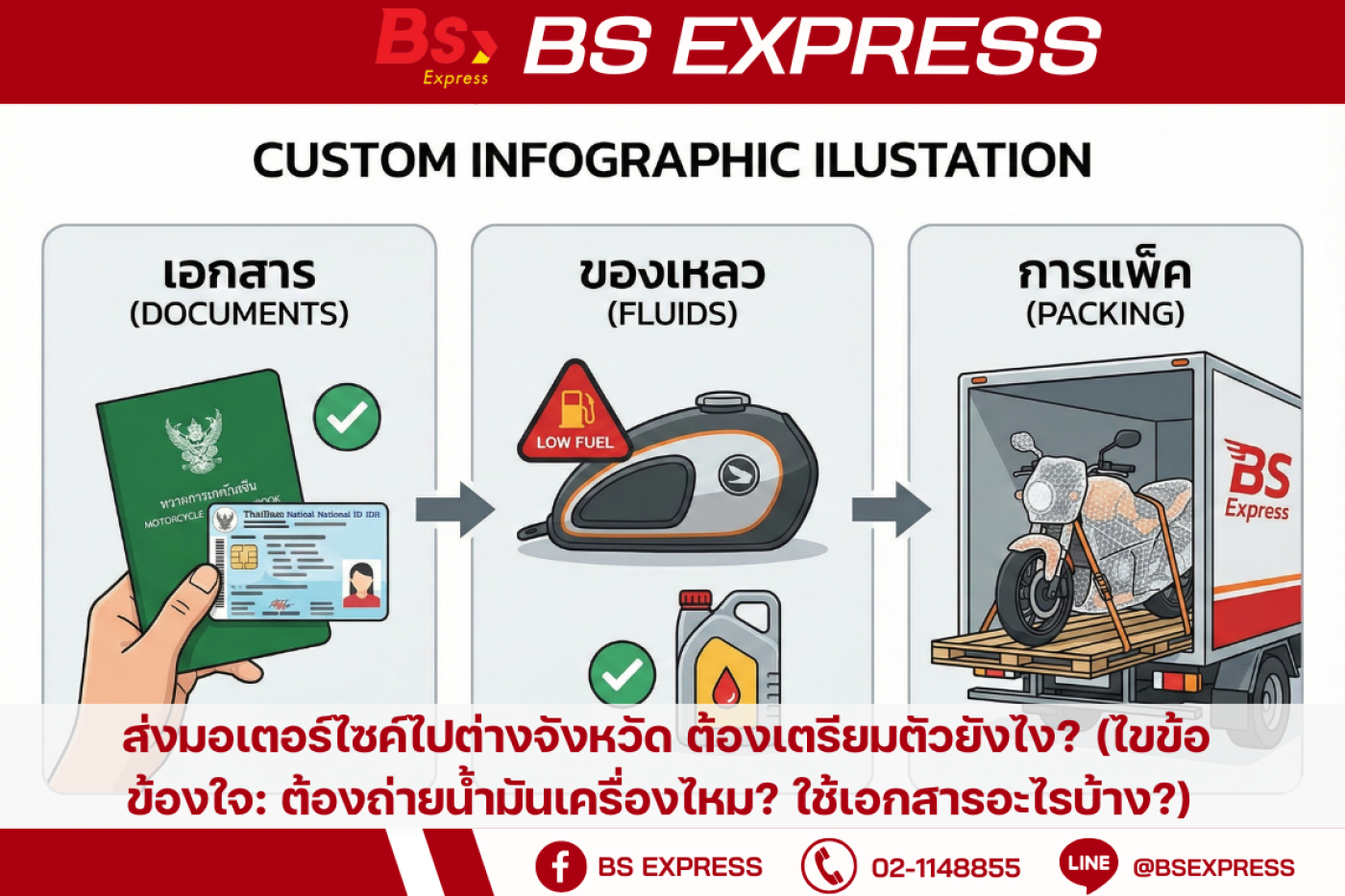 ส่งมอเตอร์ไซค์ไปต่างจังหวัด ต้องเตรียมตัวยังไง? (ไขข้อข้องใจ: ต้องถ่าย ...