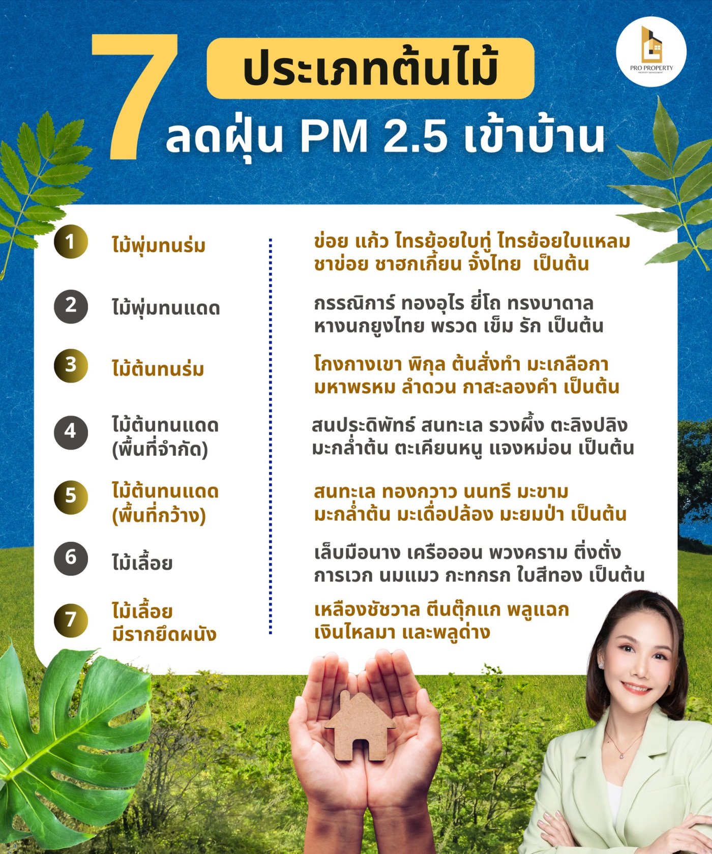 7 Types of Trees That Reduce PM2.5