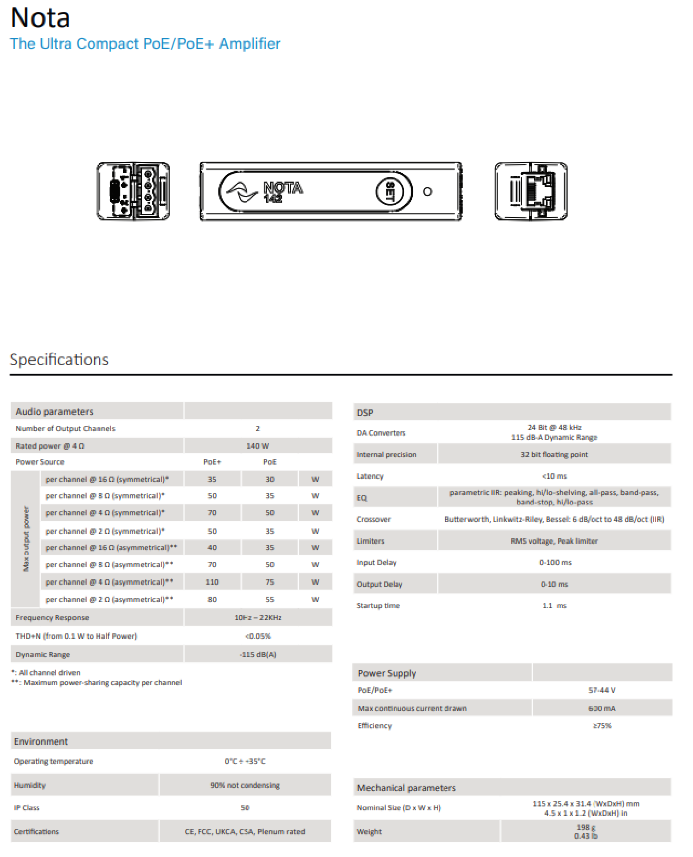รีวิว NOTA 142 | The Ultra Compact PoE Amplifier แอมพลิฟายเออร์ขนาดเล็ก