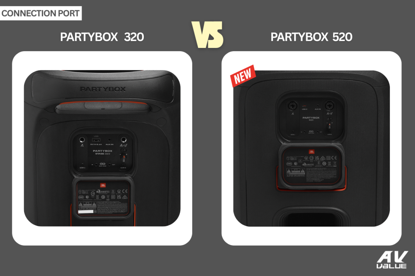 พรีวิว JBL Partybox 520 VS JBL Partybox 320 ต่างกันยังไง ? ซื้อรุ่นไหนดี