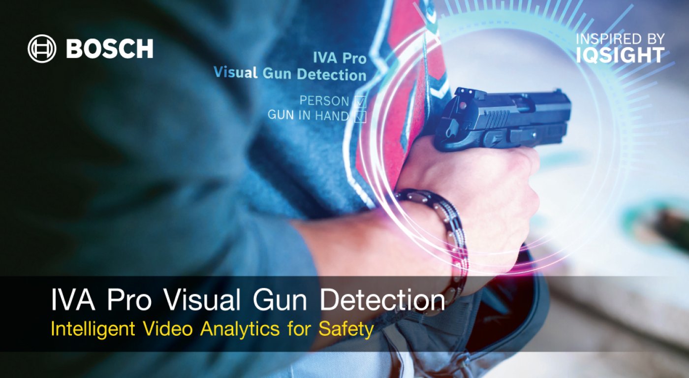 Machine Gun Visual Training Aid IVA Pro Visual Gun Detection: ยกระดับความปลอดภัยด้วยวิเคราะห์วิดีโออัจฉริยะ
