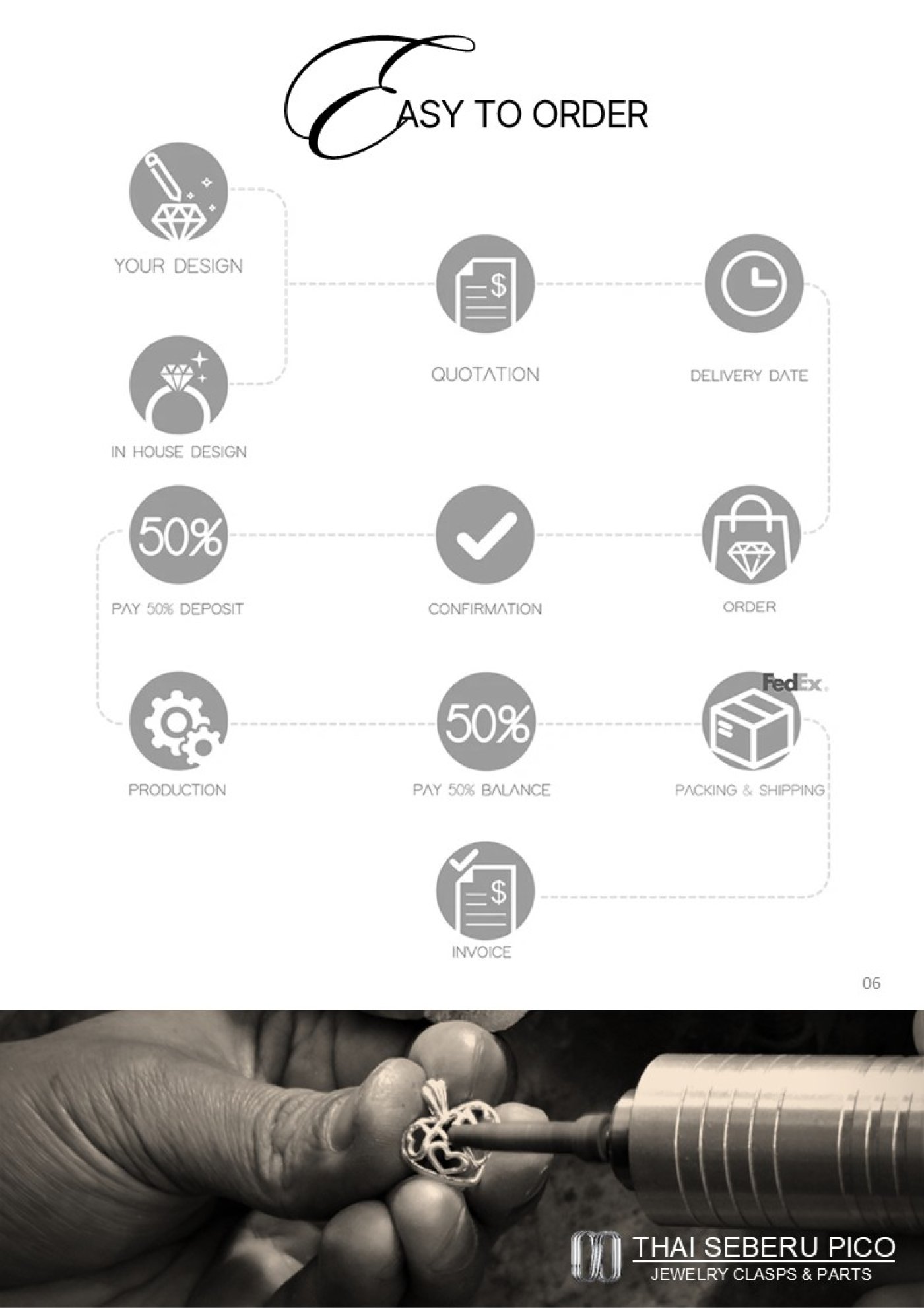 Article 4 TSP CATALOG (CLASPS AND JEWELRY PARTS)
