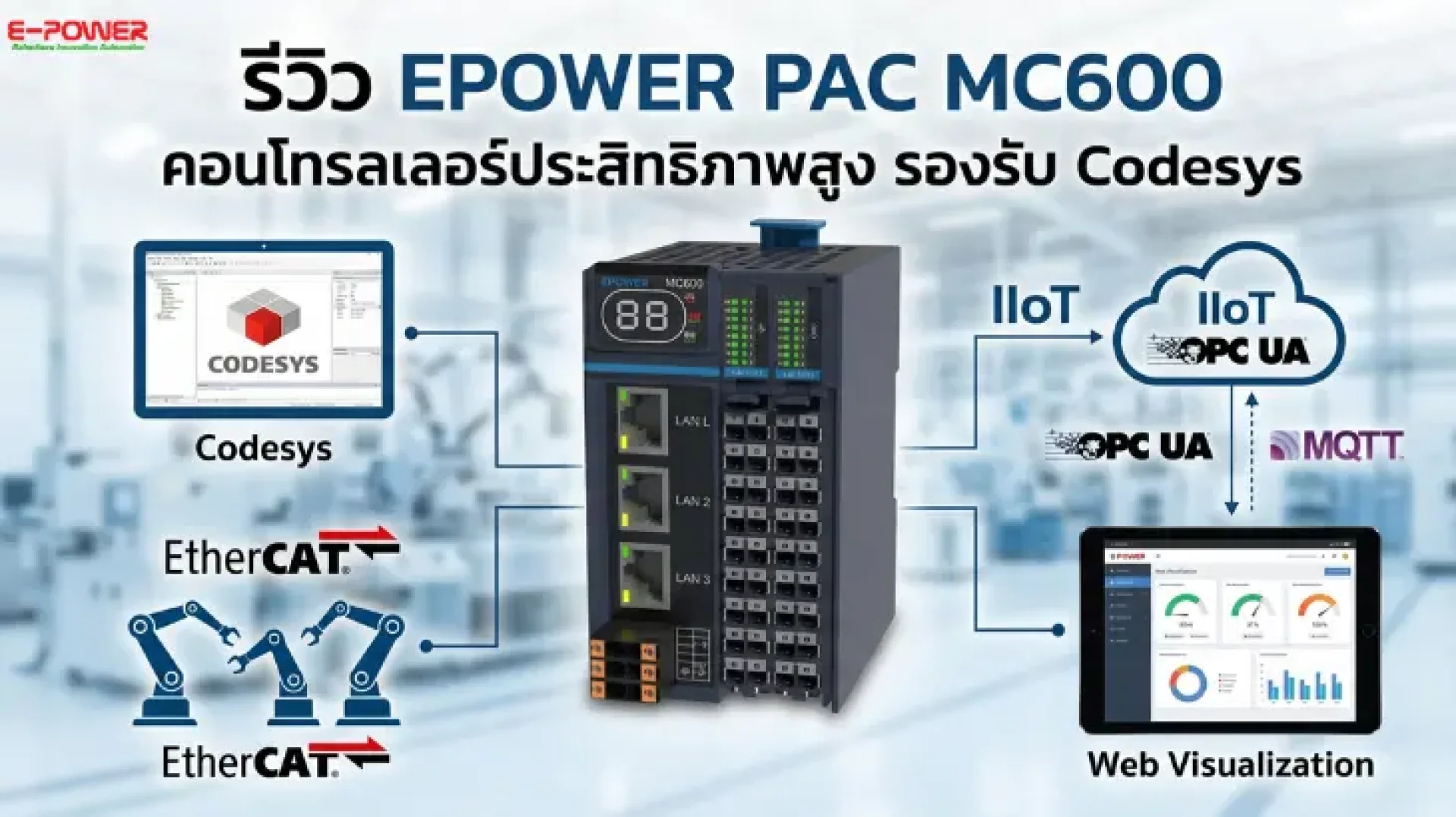รีวิว EPOWER PAC MC600 รีวิว EPOWER PAC MC600