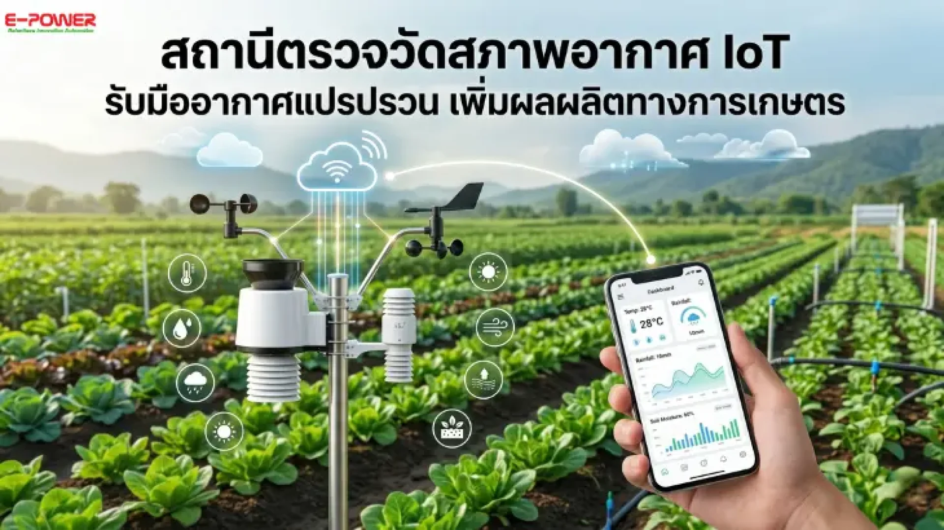 สถานีตรวจวัดสภาพอากาศ (Weather Station) สถานีตรวจวัดสภาพอากาศ (Weather Station)