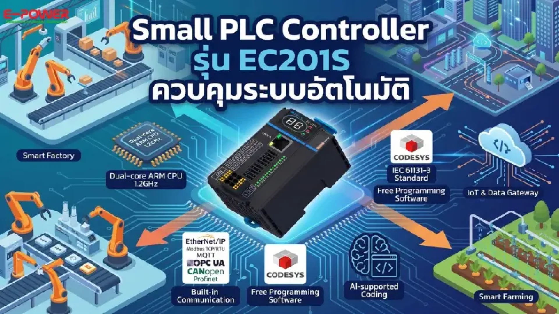 Small PLC Controller รุ่น EC201S Small PLC Controller รุ่น EC201S