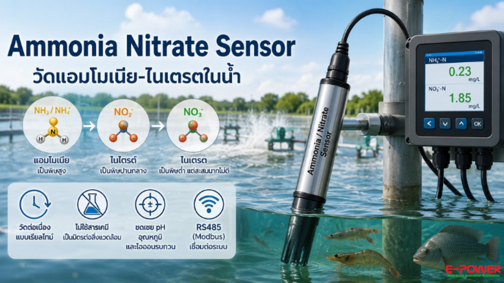 Ammonia / Nitrate Sensor วัดแอมโมเนีย-ไนเตรตในน้ำ Ammonia / Nitrate Sensor วัดแอมโมเนีย-ไนเตรตในน้ำ