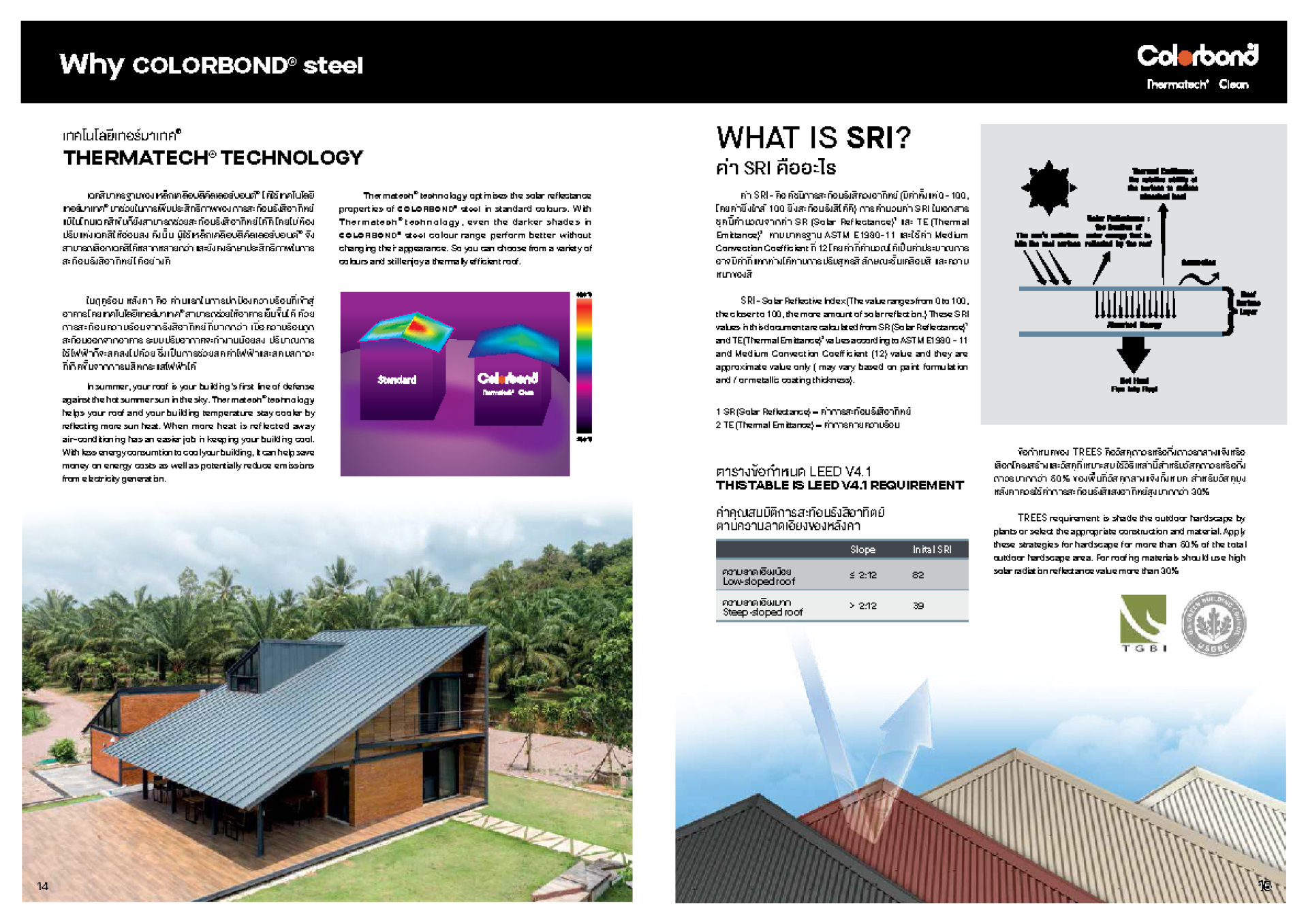 COLORBOND® BLUESCOPE STEEL