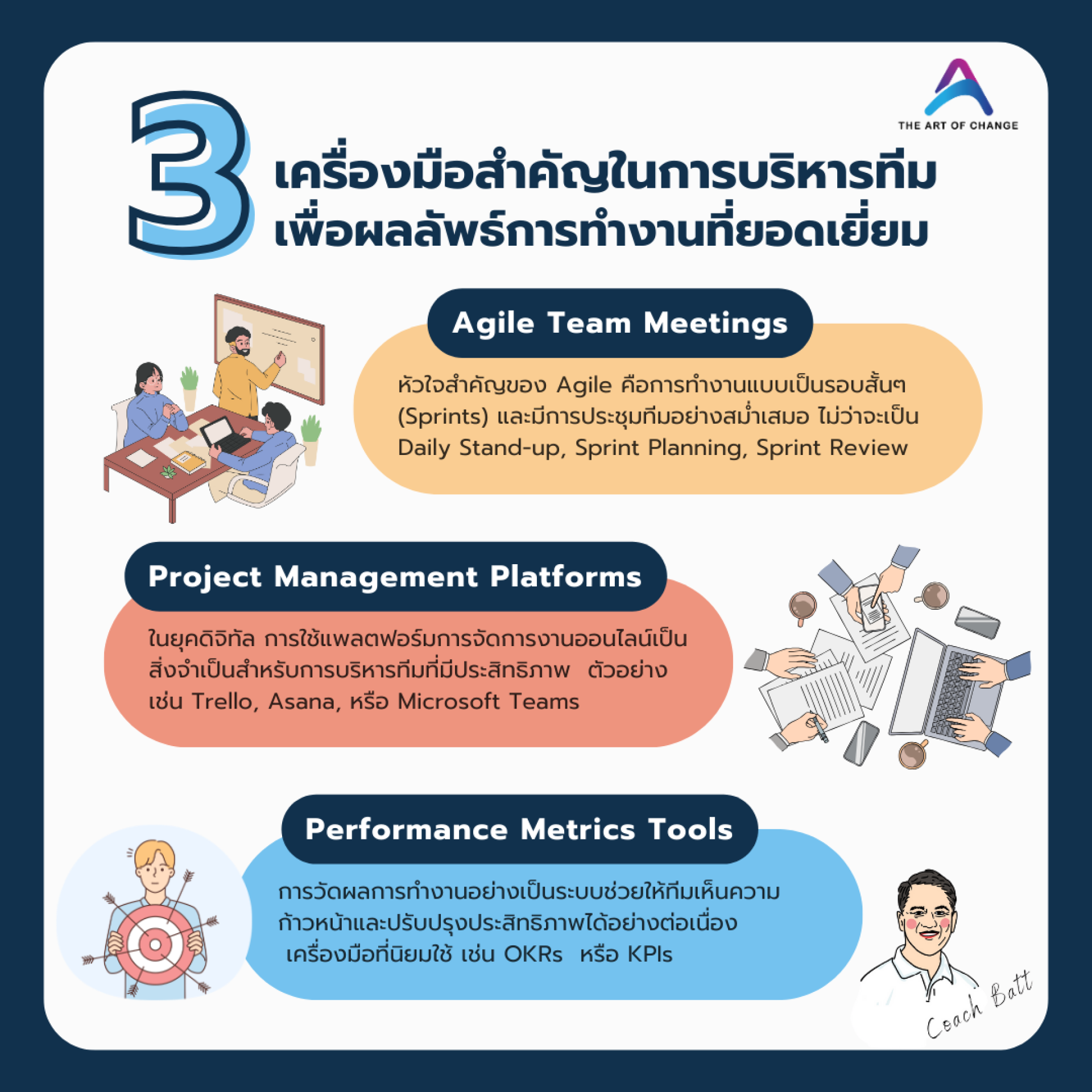 การสม่ำเสมอและการปรับปรุงเนื้อหาอย่างต่อเนื่อง