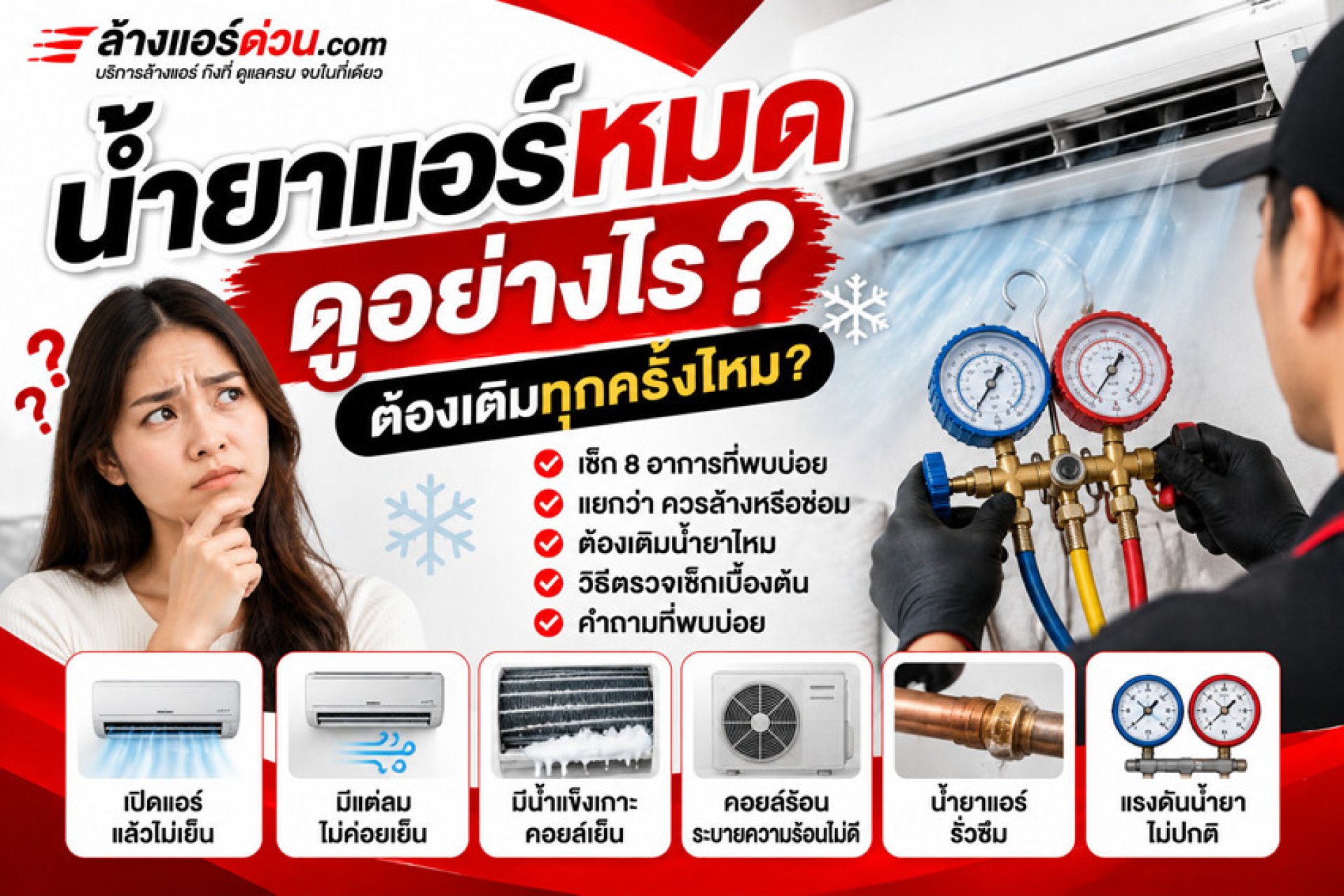 น้ำยาแอร์หมดดูอย่างไร? ต้องเติมทุกครั้งไหม เช็ก 8 อาการ น้ำยาแอร์หมดดูอย่างไร? ต้องเติมทุกครั้งไหม เช็ก 8 อาการ