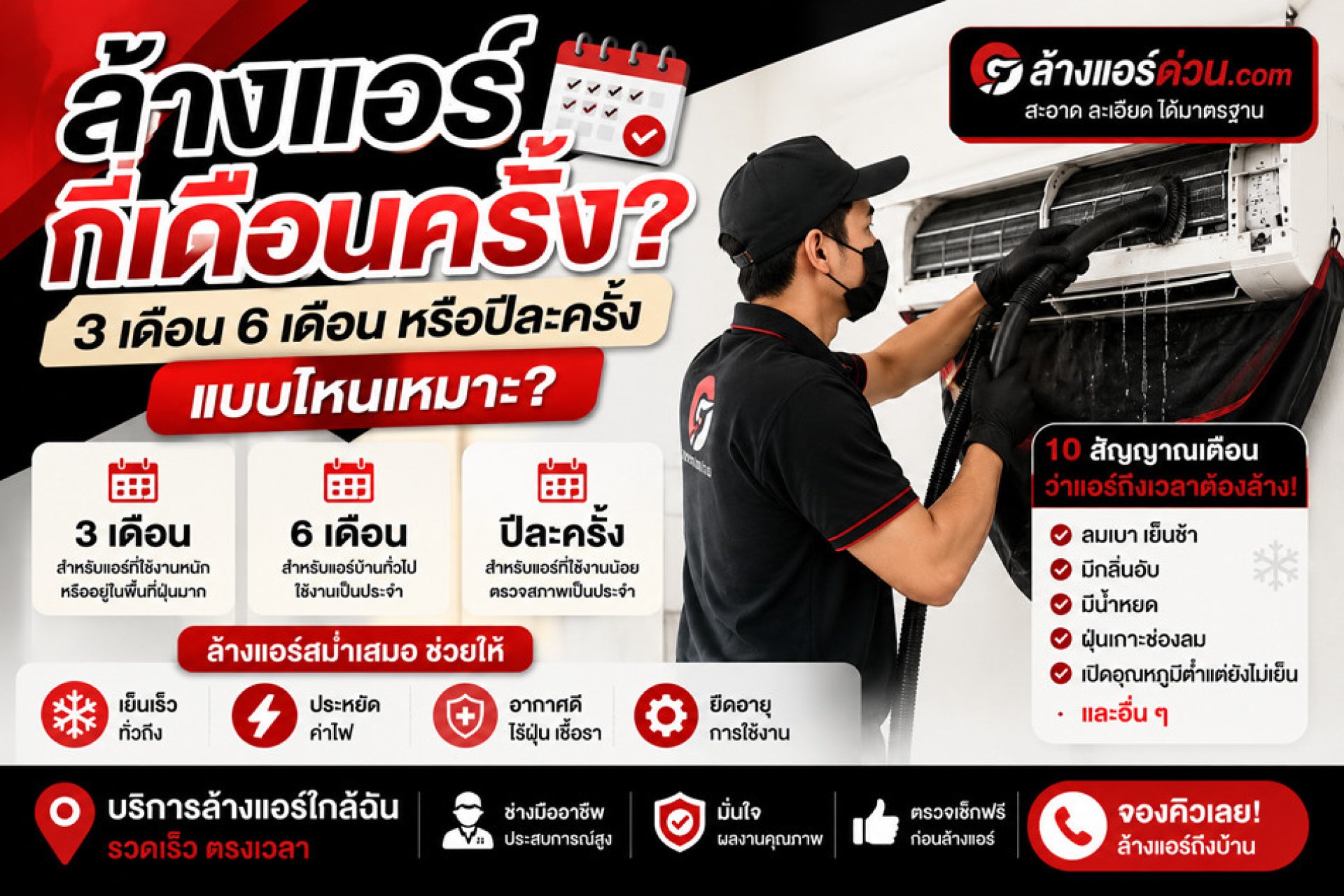 ล้างแอร์กี่เดือนครั้ง? 3 เดือน 6 เดือน หรือปีละครั้งดี ล้างแอร์กี่เดือนครั้ง? 3 เดือน 6 เดือน หรือปีละครั้งดี