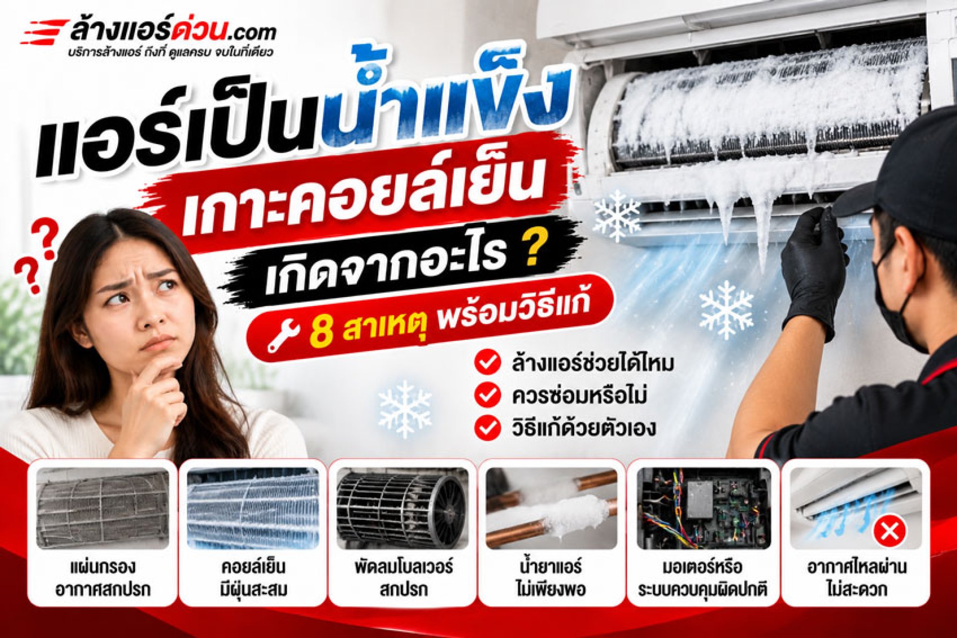 ล้างแอร์เป็นน้ำแข็ง เกิดจากอะไร ล้างแอร์เป็นน้ำแข็ง เกิดจากอะไร